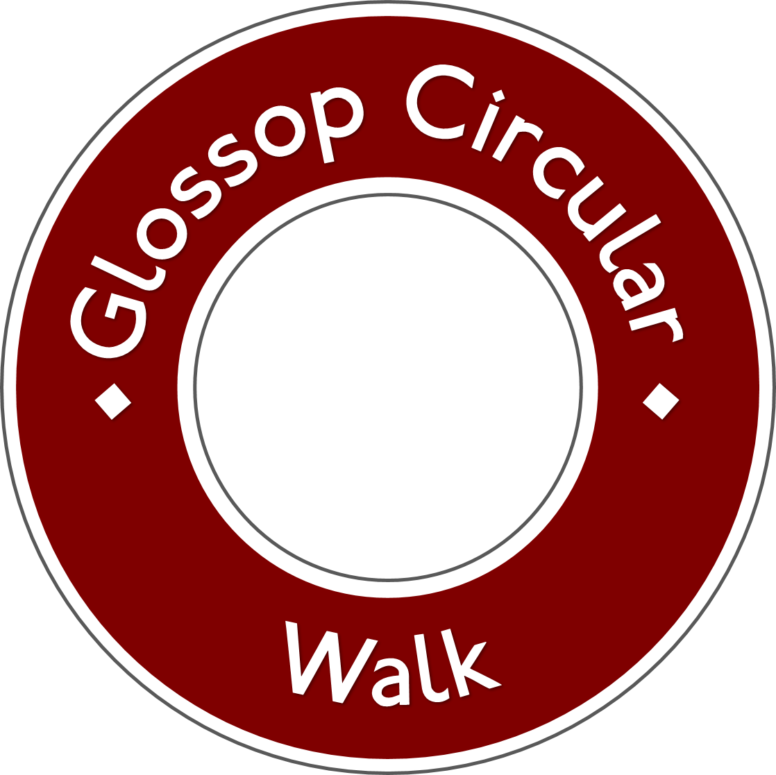 Glossop Circular Walk